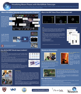 2013 WWTA ASP poster
