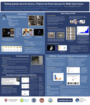 2016 DRK12 Poster