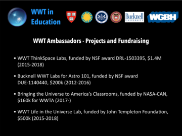 2018 AAS WWT in Education Overview presentation