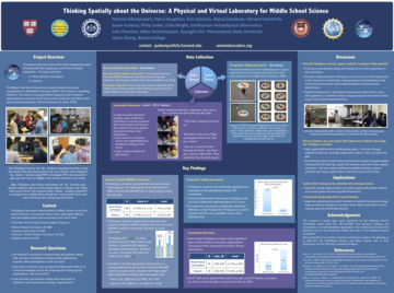 2018 DRK12 meeting poster