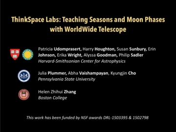 2019 AAS ThinkSpace Labs Presentation