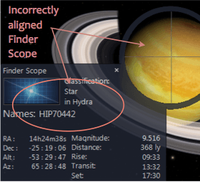 Incorrectly Aligned Finder Scope
