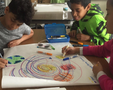 Students making models within LITU