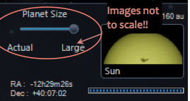 Images not to scale