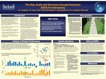 size_scale_structure_concept_inventory_poster.png